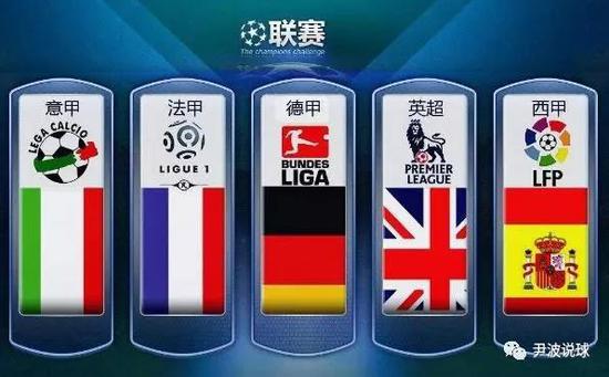 那么他们想